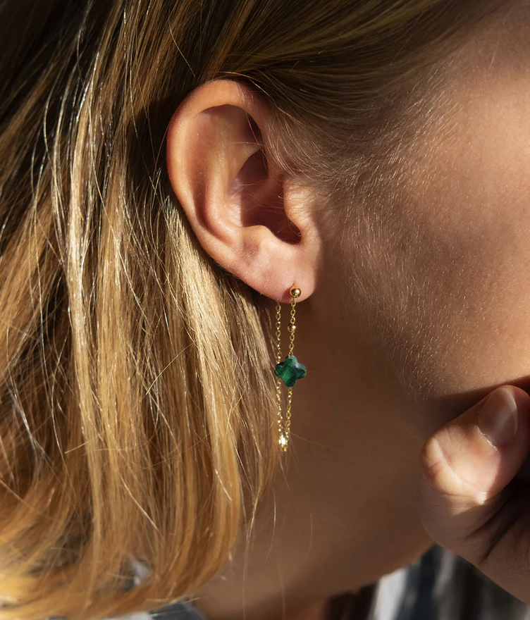 Boucles d'oreilles Velasquez acier doré malachite